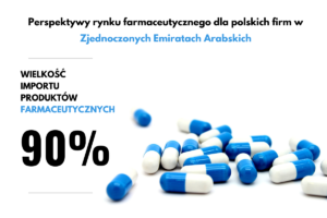 Perspektywy rynku farmaceutycznego dla polskich firm w Zjednoczonych Emiratach Arabskich